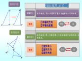 第三章图形的平移与旋转-北师大版八年级数学下册课件(共26张PPT)
