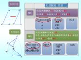 第三章图形的平移与旋转-北师大版八年级数学下册课件(共26张PPT)