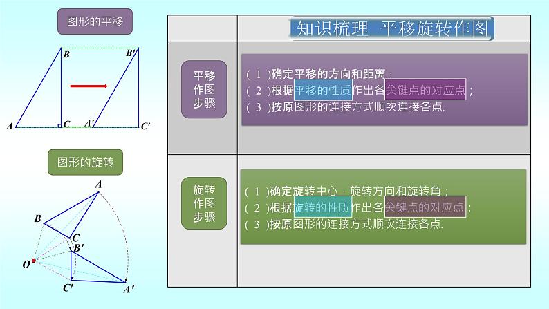 第三章图形的平移与旋转-北师大版八年级数学下册课件(共26张PPT)08