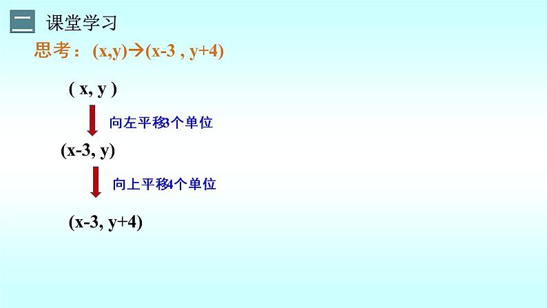 3.1图形的平移第三课时-北师大版八年级数学下册课件(共21张PPT)04