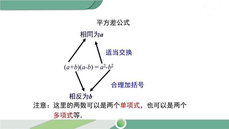 湘教版数学七年级下册 2.2.1 平方差公式 课件PPT08