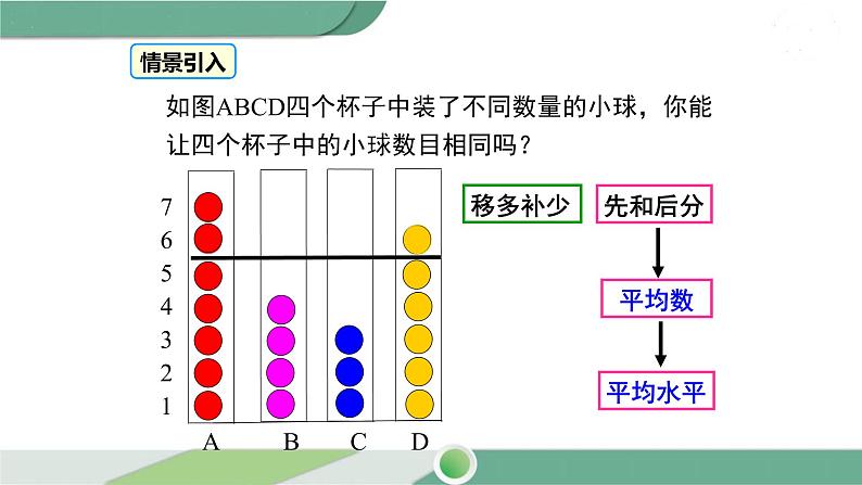 湘教版数学七年级下册 6.1.1 第1课时 平均数 课件PPT03