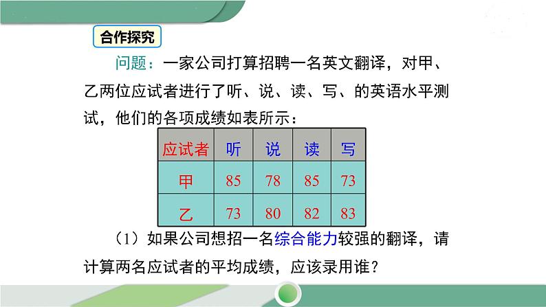 湘教版数学七年级下册 6.1.1 第2课时 加权平均数 课件PPT05