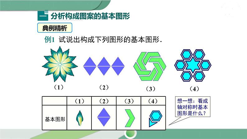 湘教版数学七年级下册 5.3 图形变换的简单应用 课件PPT04