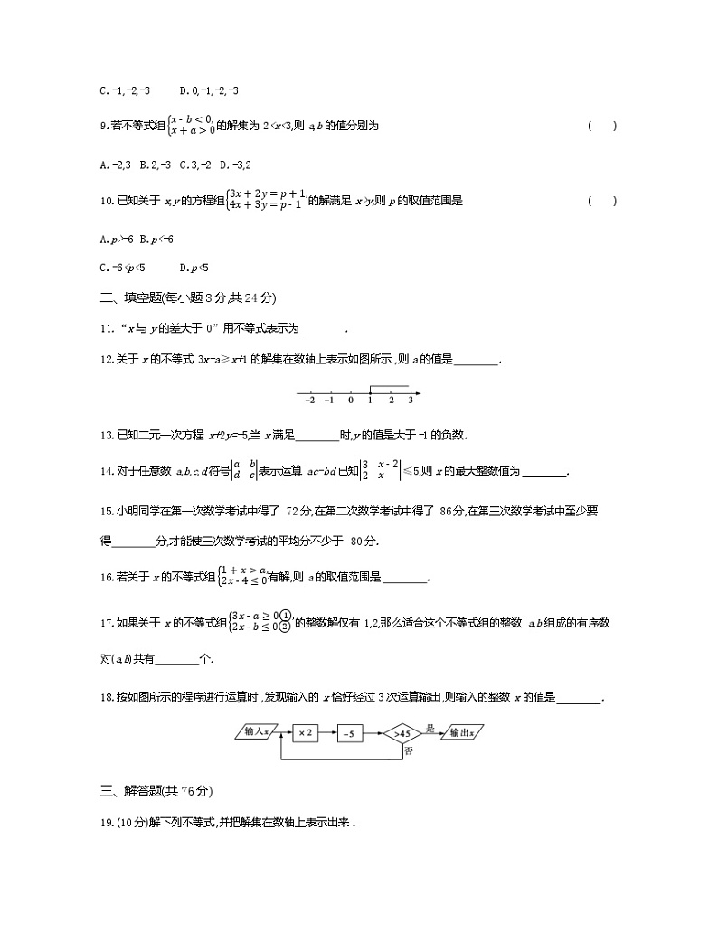 最新苏科版七年级下册数学第十一章一元一次不等式单元测试卷902