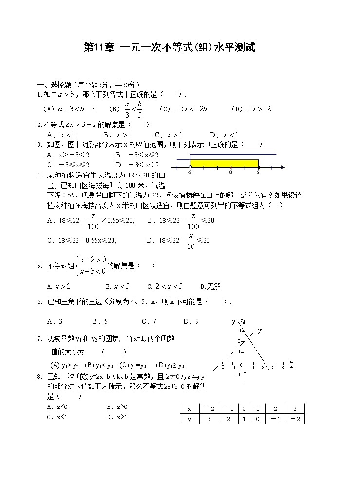 最新苏科版七年级下册数学第十一章一元一次不等式单元测试卷301