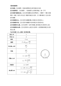 中考数学圆与多边形专题含答案