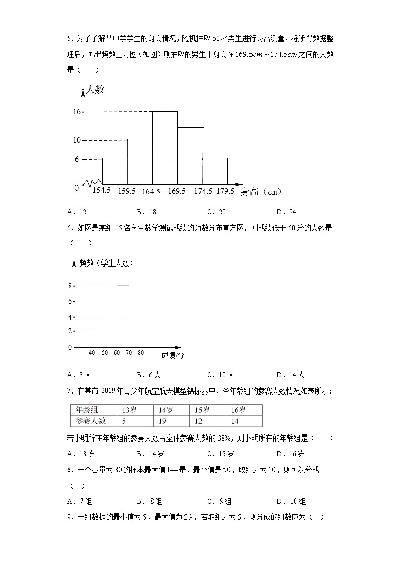 青岛版 九下6.3频数直方图同步课时训练（word版含答案）02