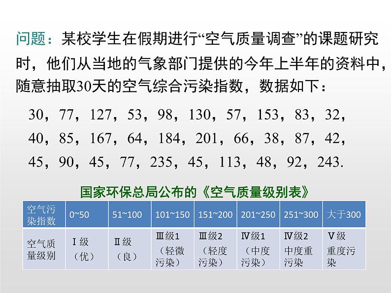 湘教版八年级数学下册 5.1 频数与频率（PPT课件）06