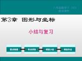 湘教版八年级数学下册 第3章 小结与复习（PPT课件）