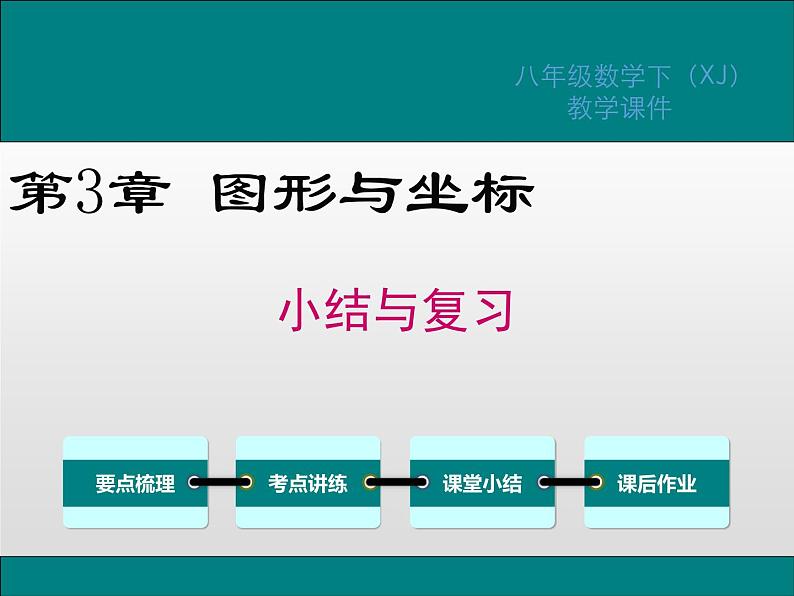 湘教版八年级数学下册 第3章 小结与复习（PPT课件）第1页