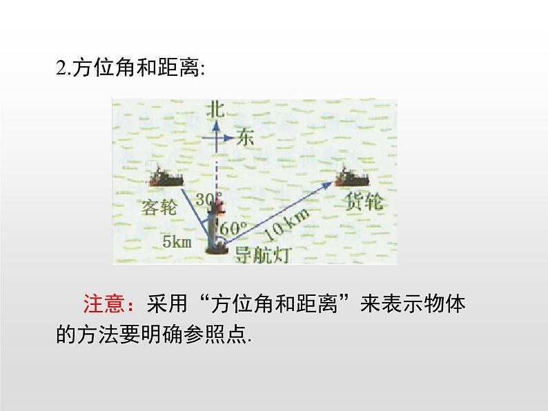 湘教版八年级数学下册 第3章 小结与复习（PPT课件）第4页