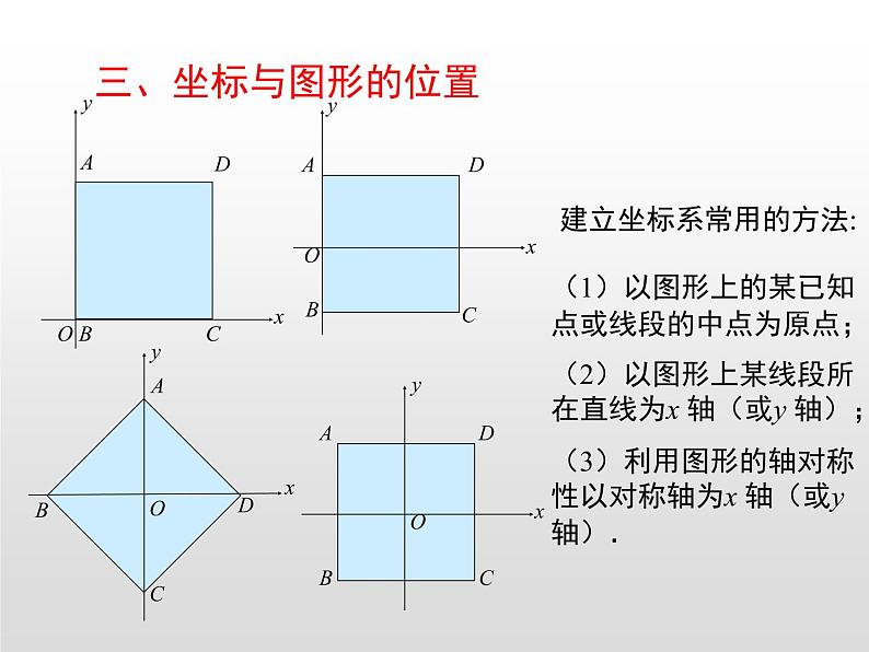 湘教版八年级数学下册 第3章 小结与复习（PPT课件）第5页