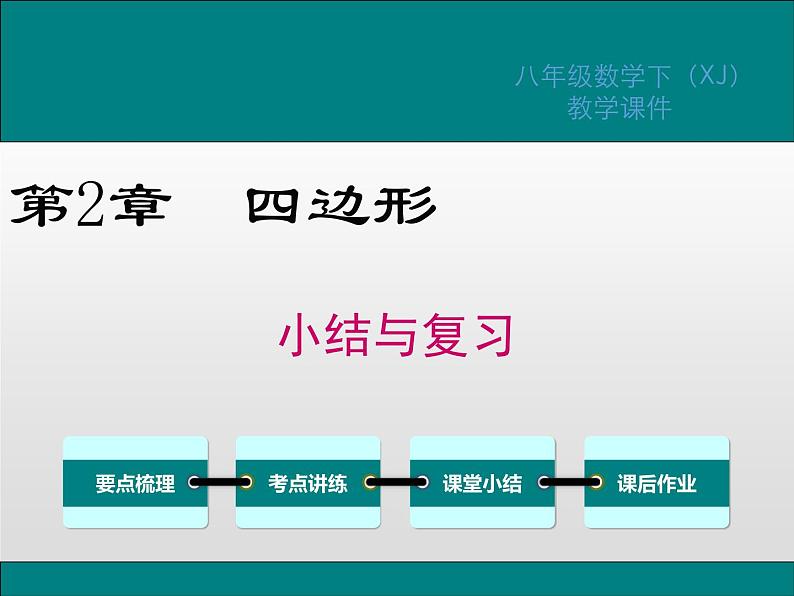 湘教版八年级数学下册 第2章 小结与复习（PPT课件）第1页