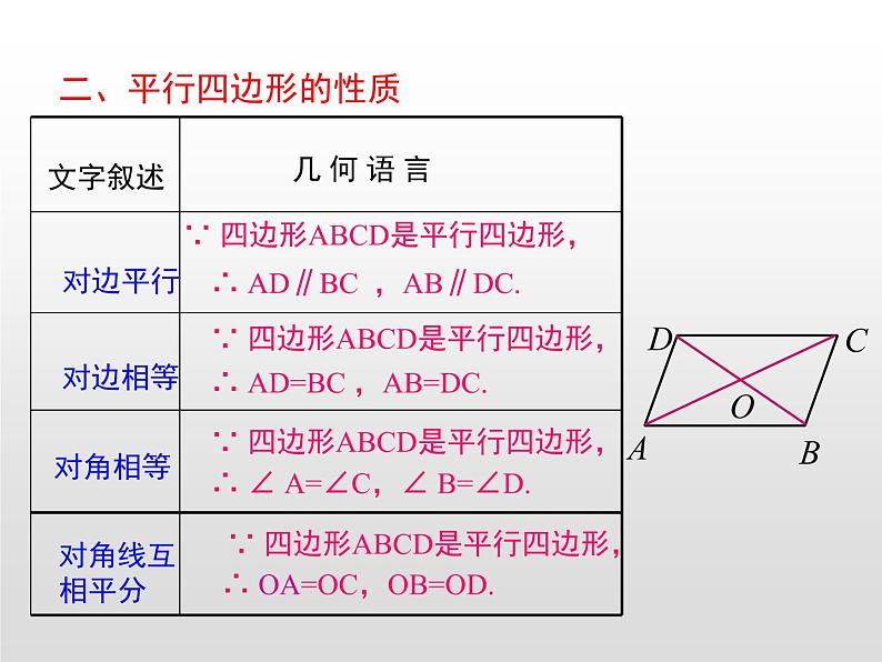 湘教版八年级数学下册 第2章 小结与复习（PPT课件）第3页