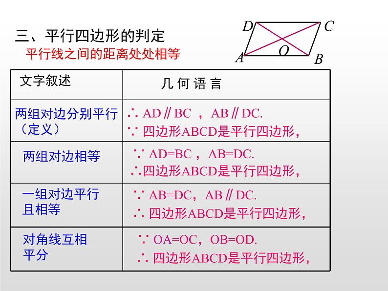 湘教版八年级数学下册 第2章 小结与复习（PPT课件）第4页