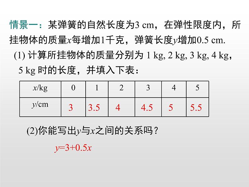 4.2  一次函数第6页