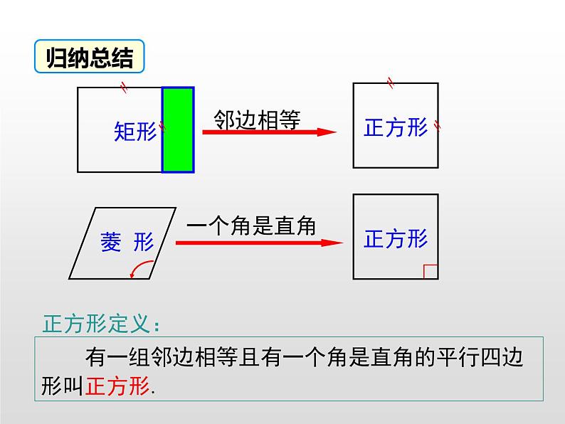 湘教版八年级数学下册 2.7 正方形（PPT课件）06