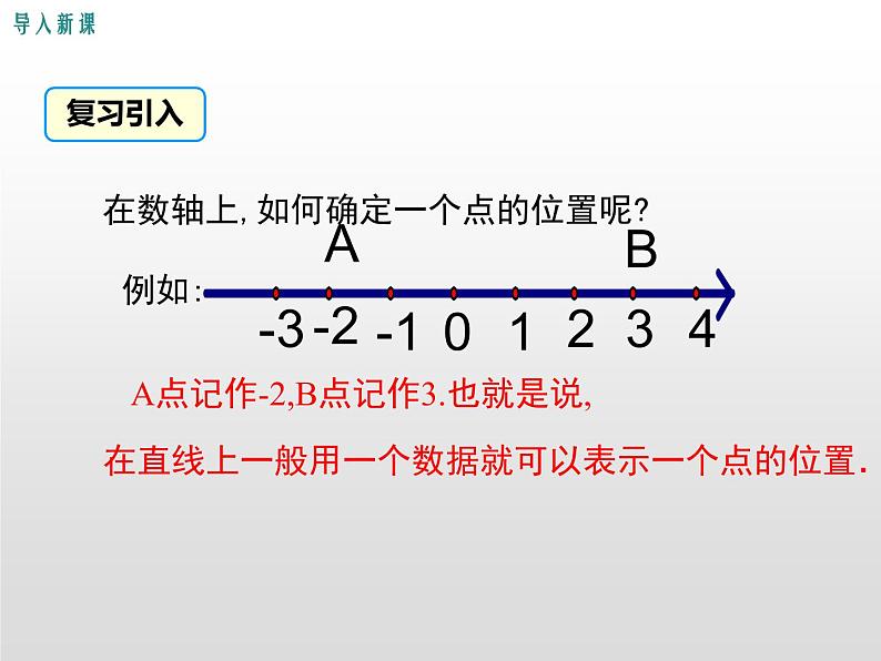 湘教版八年级数学下册 3.1 第1课时 平面直角坐标系（PPT课件）03