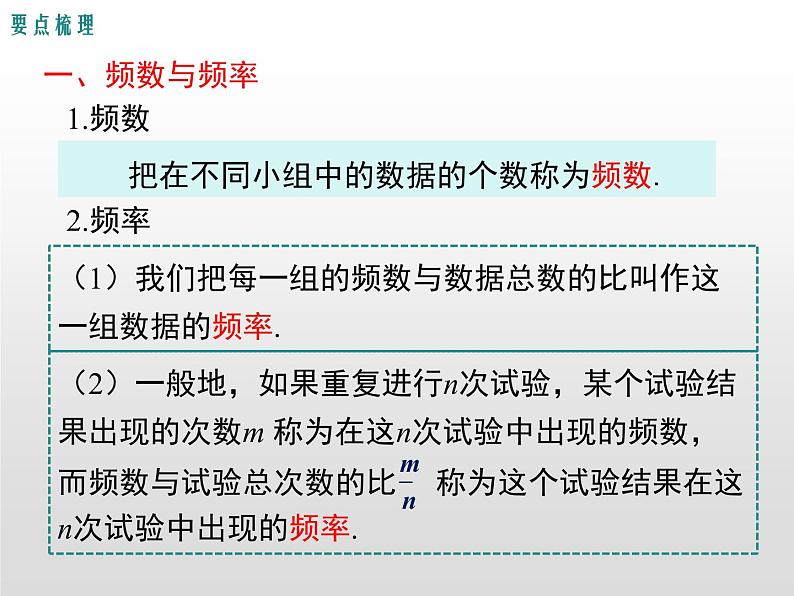 湘教版八年级数学下册 第5章 小结与复习（PPT课件）第2页