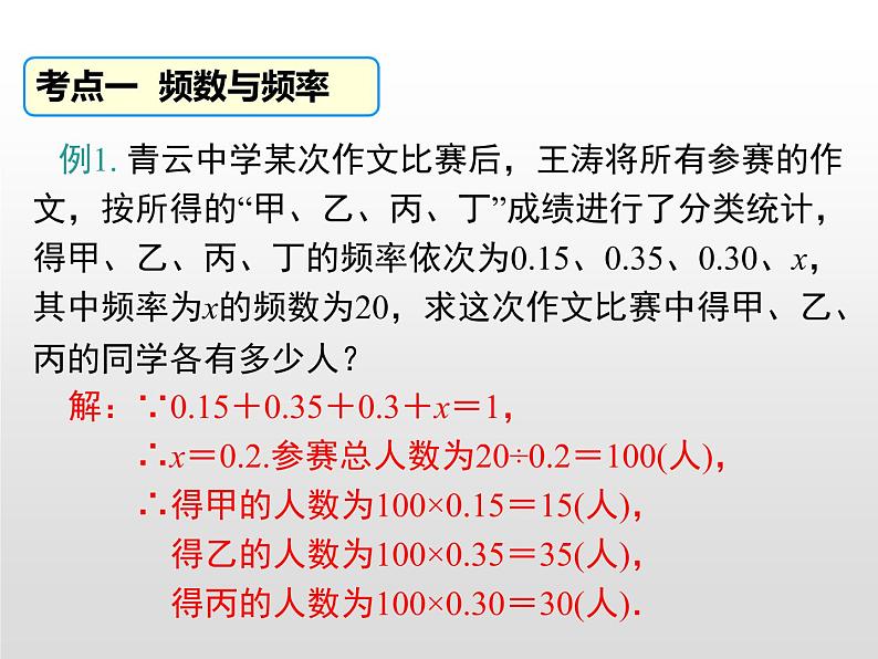 湘教版八年级数学下册 第5章 小结与复习（PPT课件）第5页