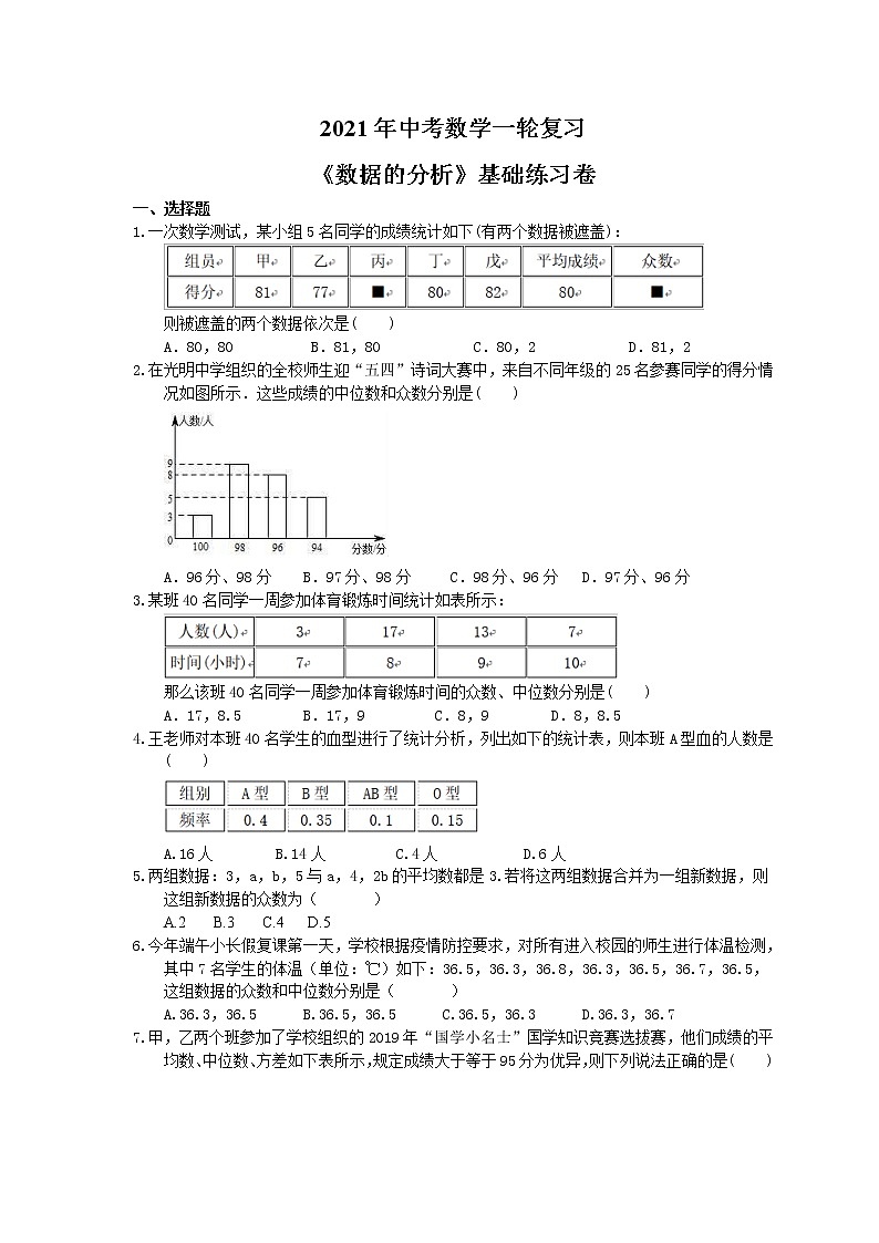 2021年中考数学一轮复习《数据的分析》基础练习卷(含答案)01