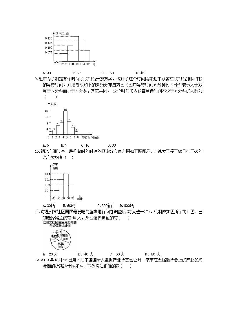 2021年中考数学一轮复习《数据的收集、整理与描述》基础练习卷(含答案)02