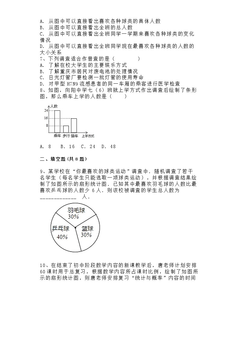 2020-2021学年人教版数学七年级下册第十章 数据的收集整理与描述 10.1统计调查  习题练习（带答案）02