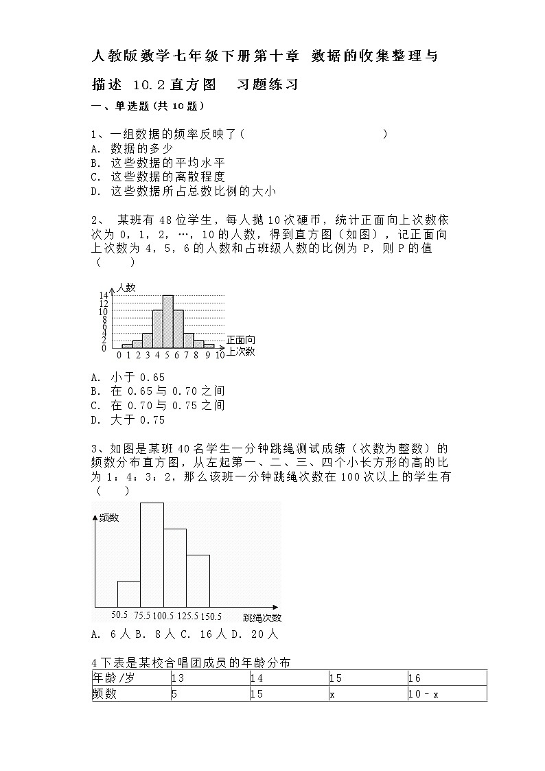 2020--2021学年人教版数学七年级下册第十章 数据的收集整理与描述 10.2直方图  习题练习01