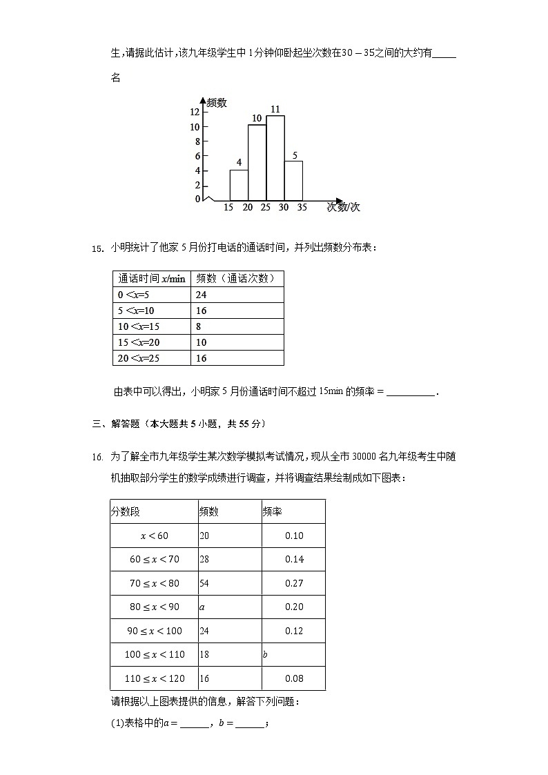 2020-2021学年人教版七年级数学下册 10.2 直方图 同步测试题第3页