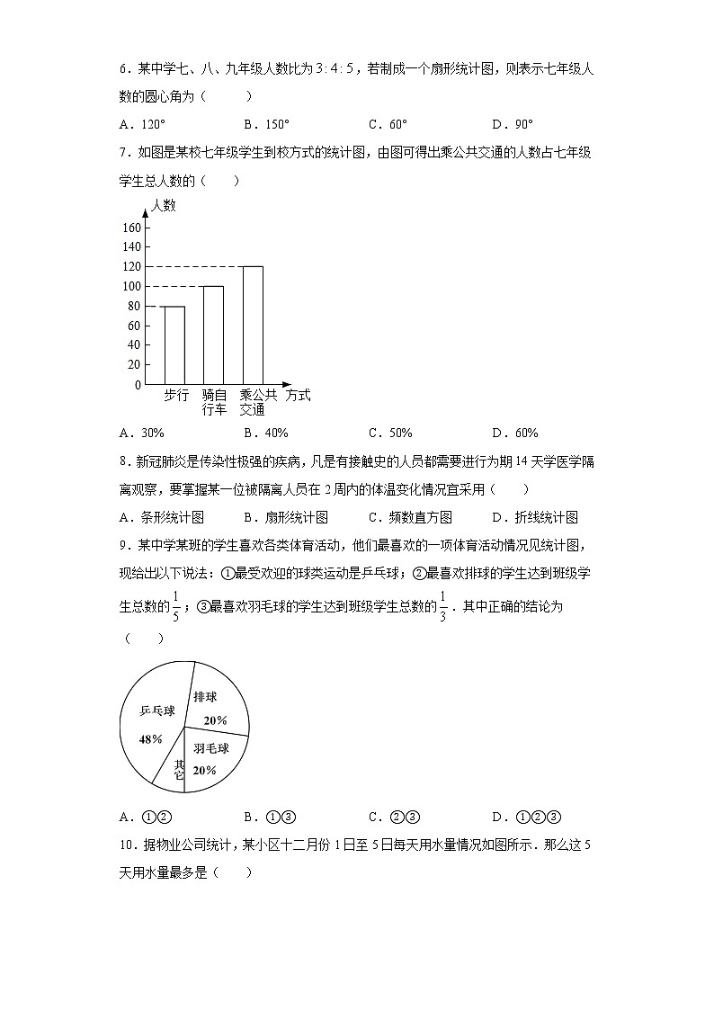 苏科版 八下 7.2统计图、统计表的选用同步课时训练（word版含答案）试卷02