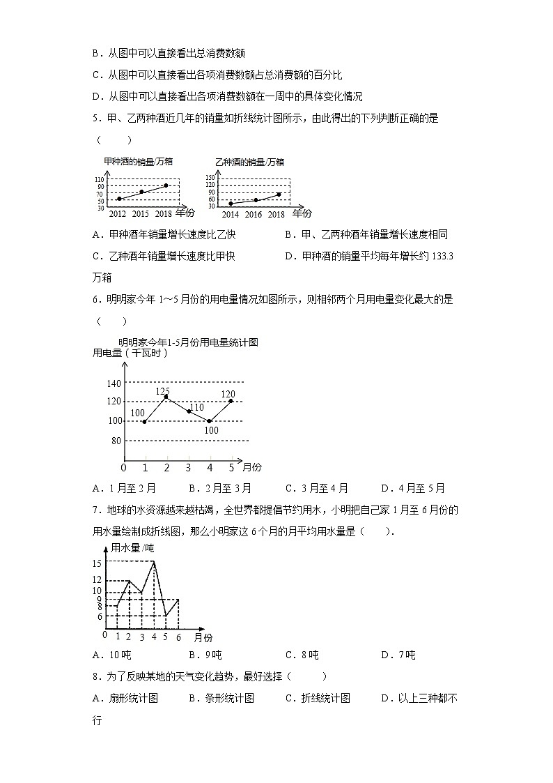 苏科版 九下 8.2货比三家同步课时训练（word版含答案）02