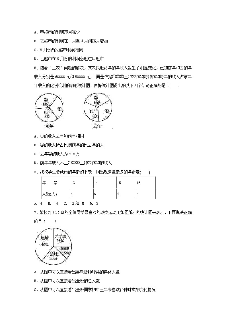 最新苏科版数学八年级下册第7章《数据的收集、整理、描述》单元测试（有答案）02