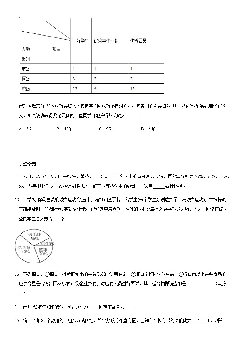 最新苏科版数学八年级下册第7章  数据的收集、整理、描述  单元测试卷（解析版）03