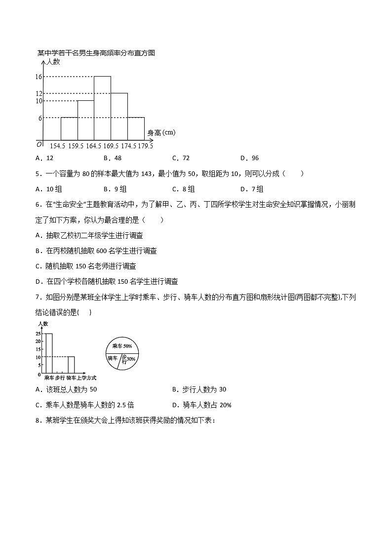 最新苏科版数学八年级下册第7章数据的收集、整理、描述单元测试卷02