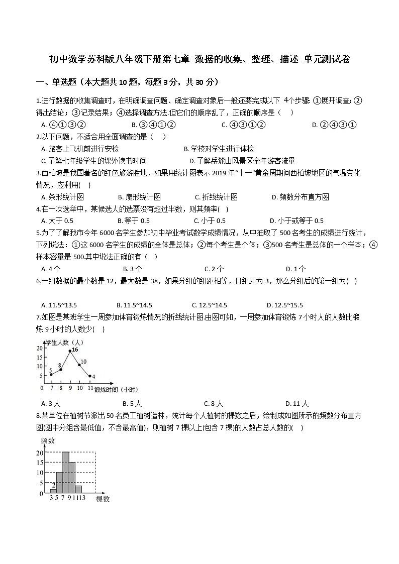最新苏科版数学八年级下册 第七章 数据的收集、整理、描述  单元测试卷（含答案）01