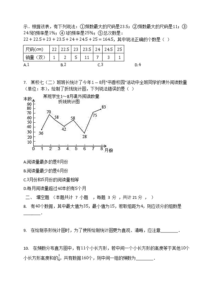 最新苏科版数学八年级下册 第7章  数据的收集、整理、描述 单元检测试题02