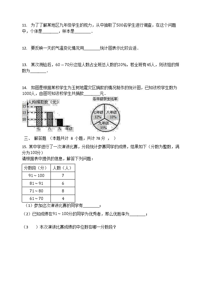 最新苏科版数学八年级下册 第7章  数据的收集、整理、描述 单元检测试题03