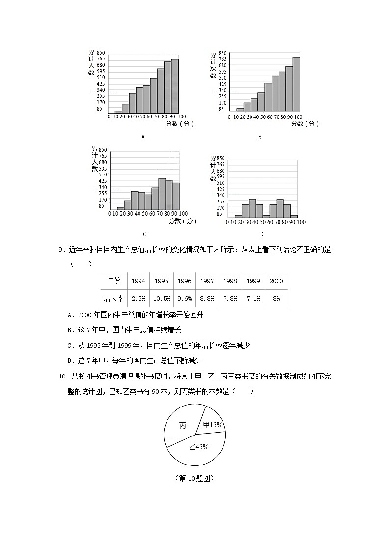 最新苏科版数学八年级下册第7章数据的收集整理描述章末检测卷03