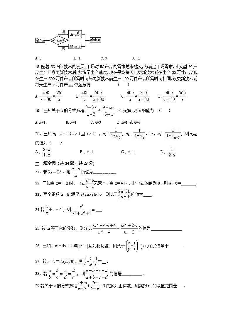 最新苏科版数学八年级下册 第10章 分式 章末强化提优检测03