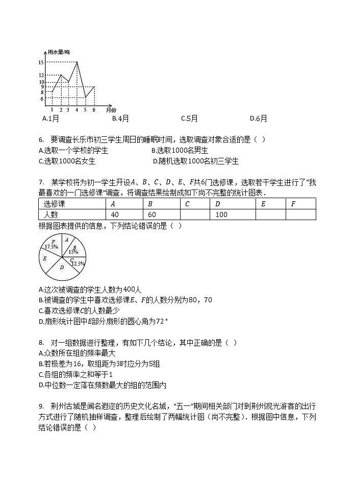 最新苏科版数学八年级下册   第七章  数据的收集、整理、描述 单元测试题（无答案）02