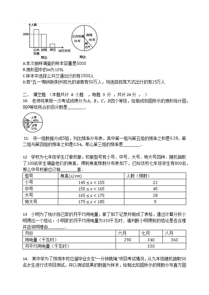最新苏科版数学八年级下册   第七章  数据的收集、整理、描述 单元测试题（无答案）03