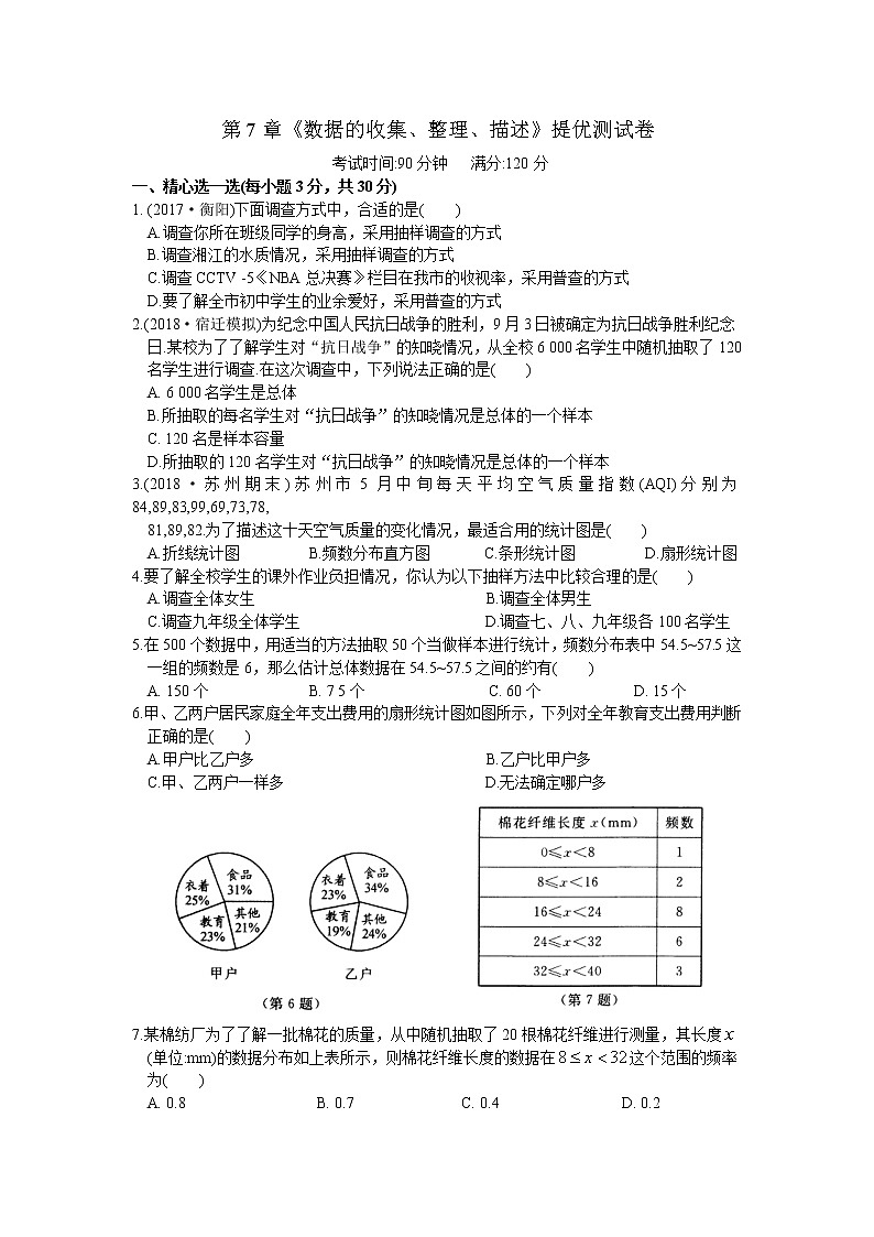 最新苏科版数学八年级下册第7章《数据的收集、整理、描述》提优测试卷（含答案）01