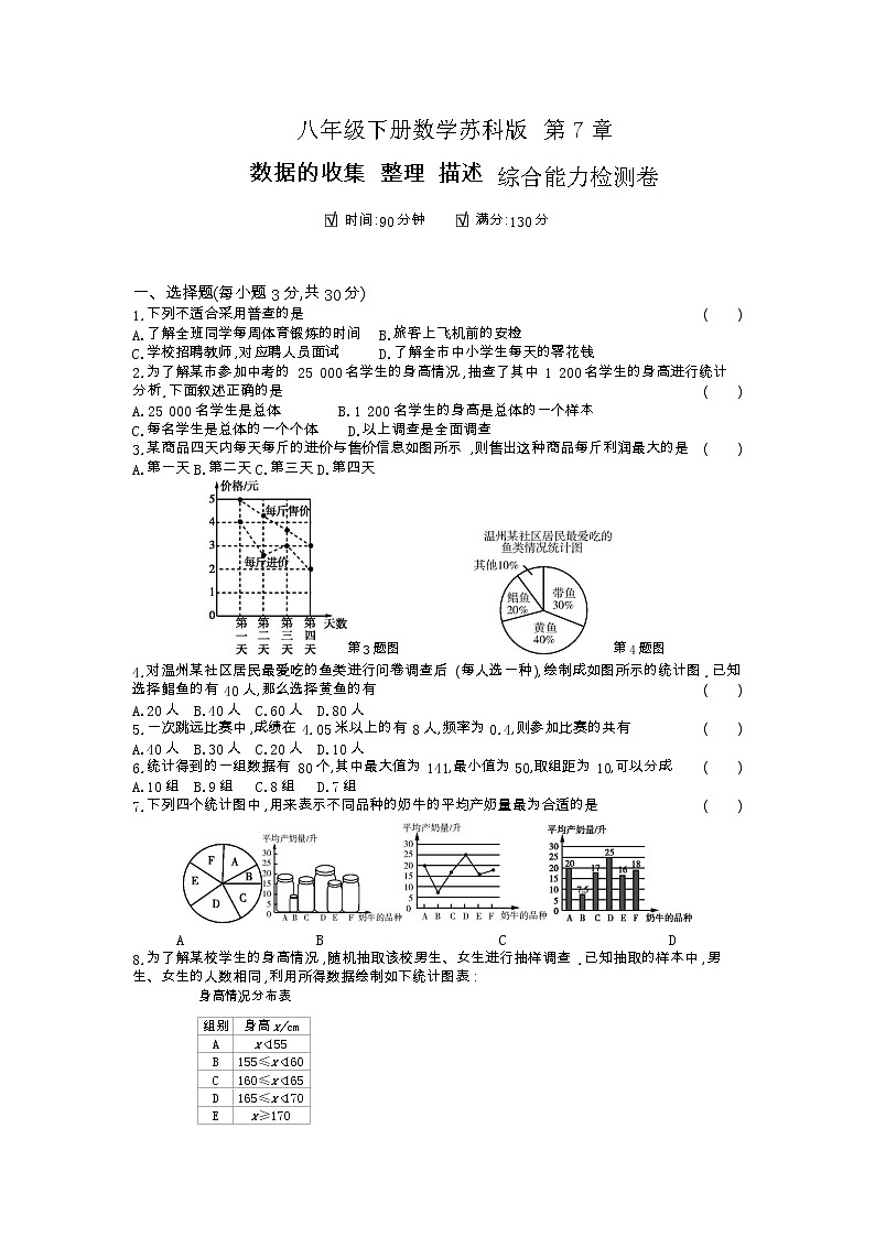 最新苏科版数学八年级下册  第7章数据的收集 、整理 、描述 综合能力检测卷01