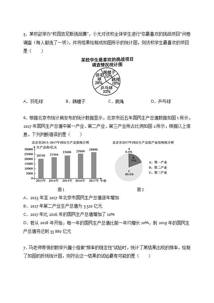 最新苏科版数学八年级期末提优复习：第7章 数据的收集、整理、描述 试卷02