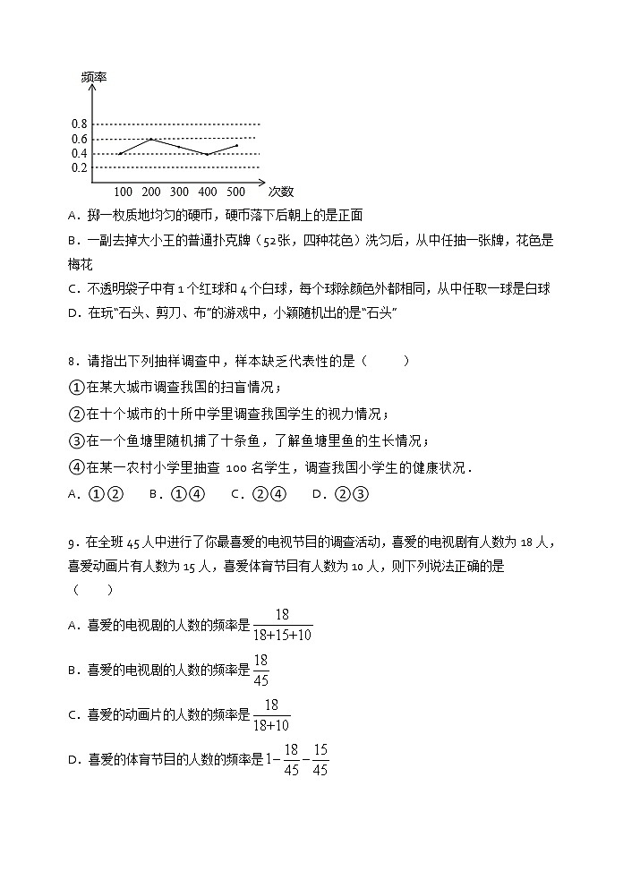 最新苏科版数学八年级期末提优复习：第7章 数据的收集、整理、描述 试卷03
