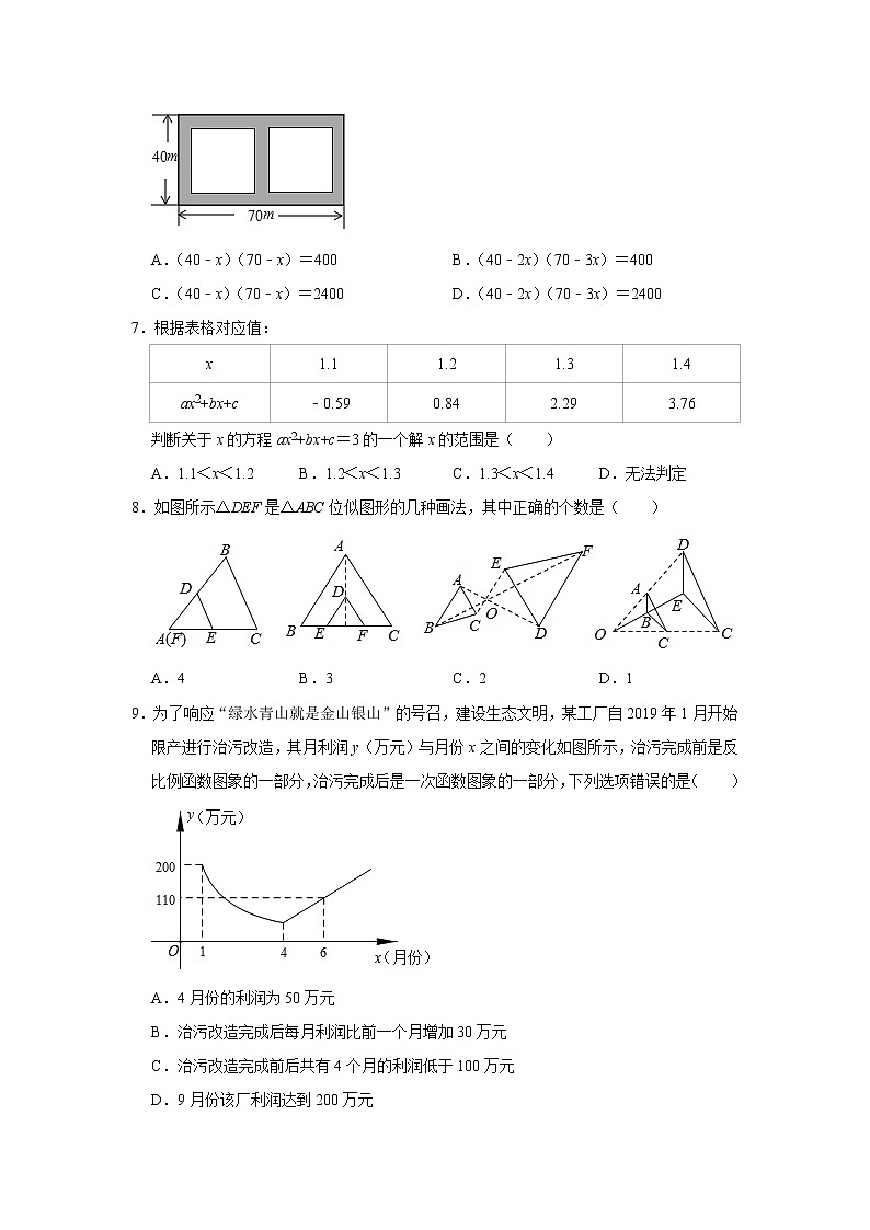 河南省平顶山市郏县2020-2021学年九年级（上）期末数学试卷  解析版02
