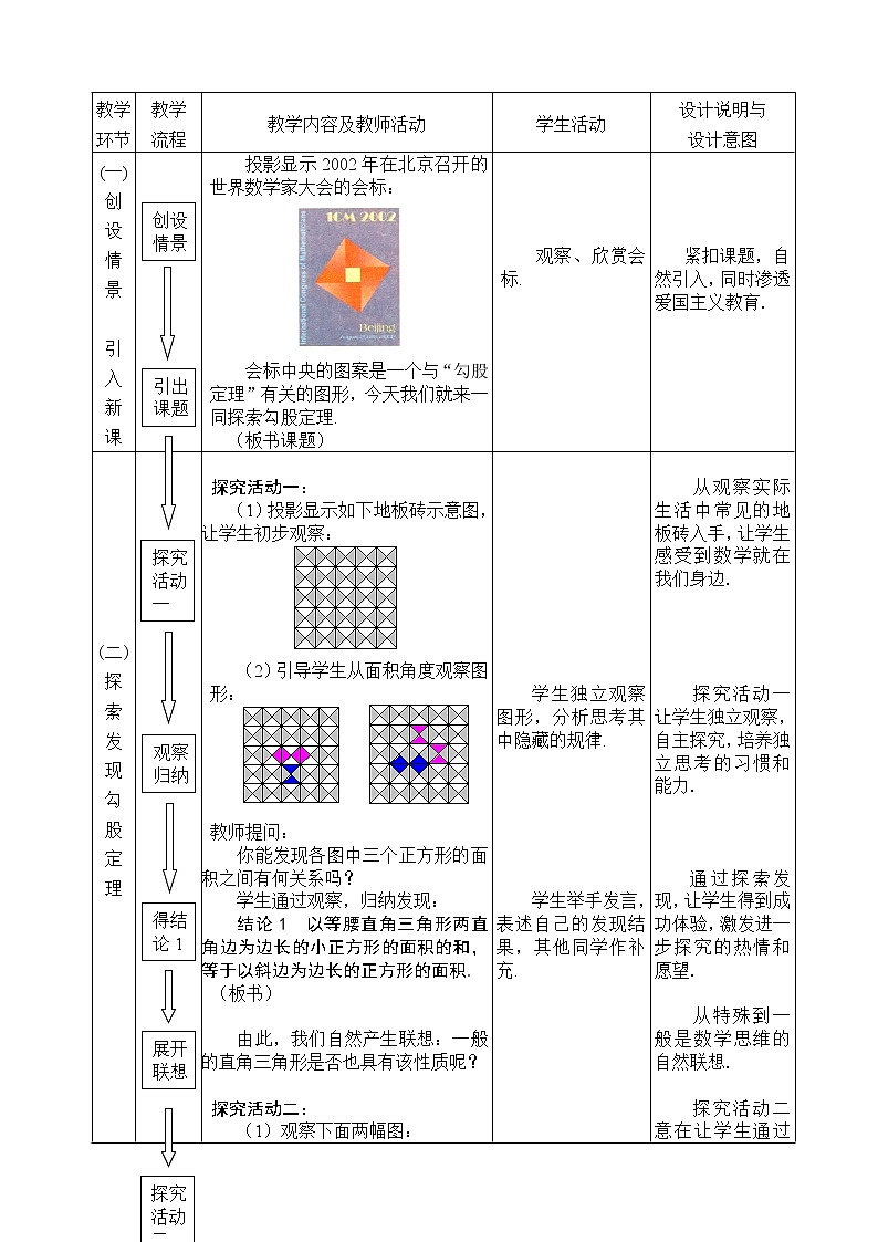 2020—2021年人教版数学八年级下册17.1探索勾股定理教案第2页