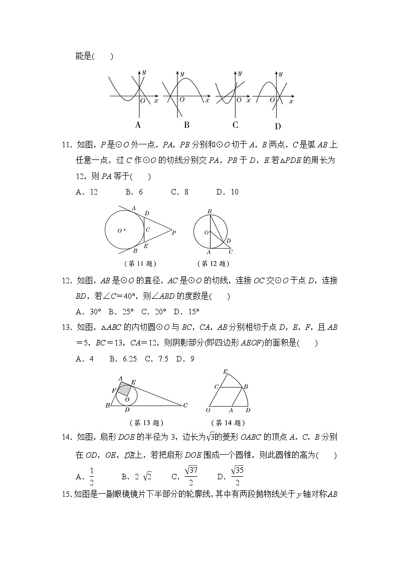 2020-2021学年冀教版数学九年级下册  期末达标检测卷03