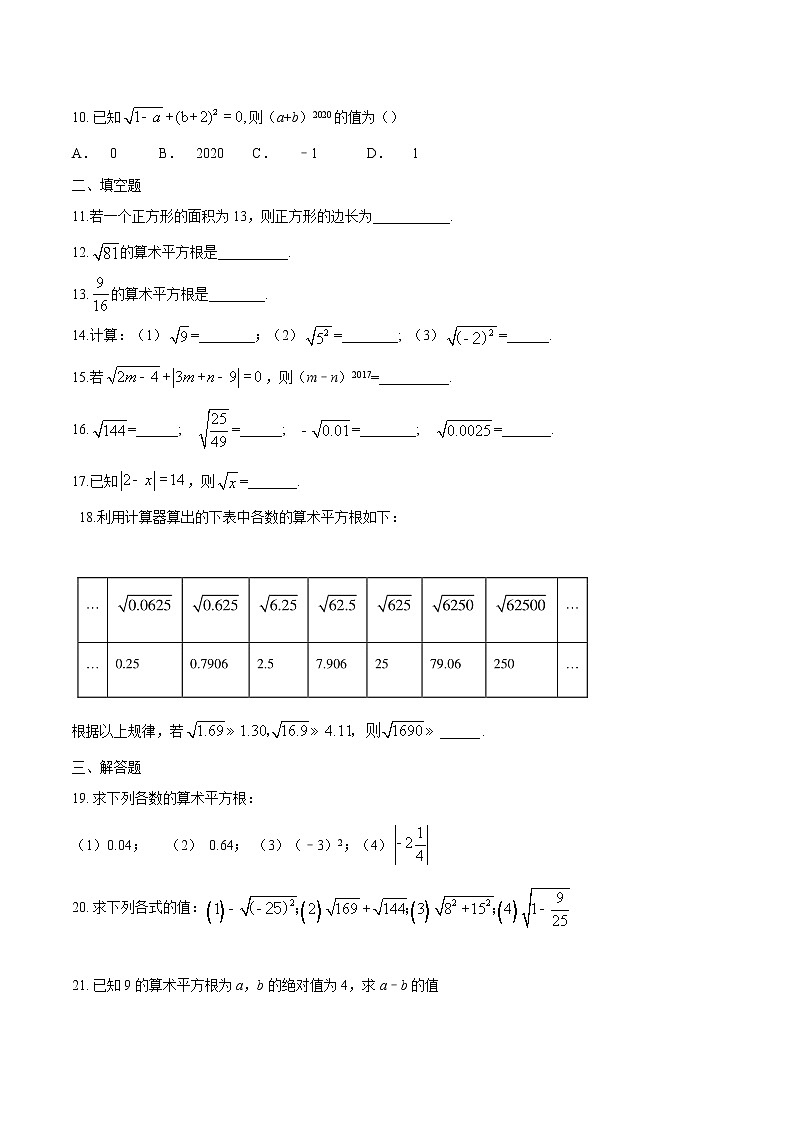 6.1.1 平方根（1）算术平方根（作业） 练习02